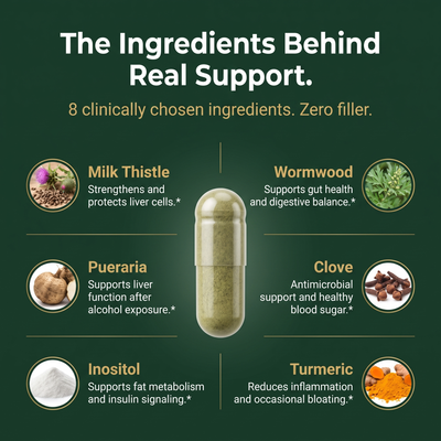 Everwell — Milk Thistle Liver Support Complex