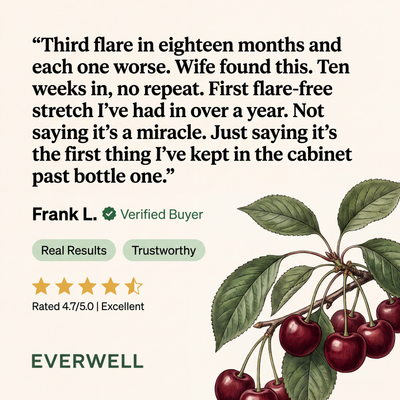 Everwell Tart Cherry Extract